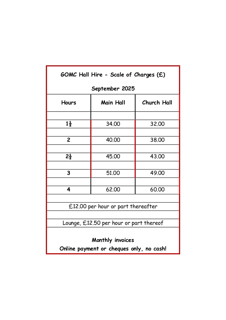 Lettings Charges